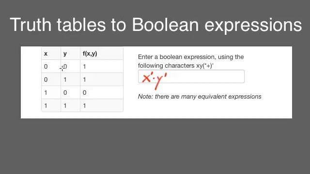 Converting truth tables to Boolean expressions.mp4 смотреть онлайн