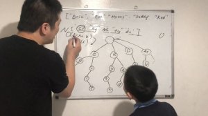 Day 112 - Teaching Kids Programming - Python Implementation of Trie Data Structure (Prefix Tree)