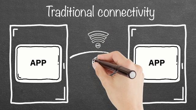 What is MQ on Cloud? смотреть онлайн