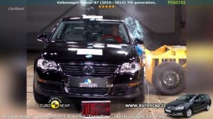 Volkswagen Passat crash test (B5, B6, B7, B8) generations (Euro NCAP)