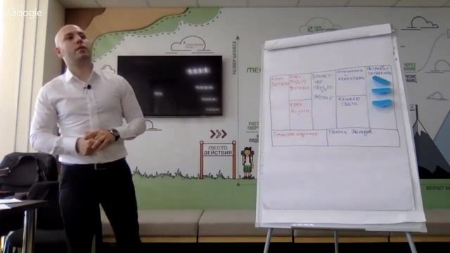 воркшоп "Построение бизнес-модели" спикер Гурген Атаян смотреть онлайн