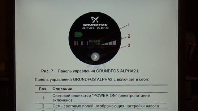 Экономичные насосы для систем отопления GRUNDFOS ALPHA смотреть онлайн