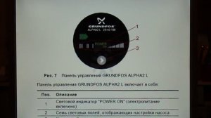 Экономичные насосы для систем отопления GRUNDFOS ALPHA