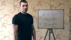 BC: Расчет консолей (балконов) и консольных балок