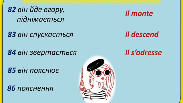 Французька мова. Заняття 63. Unité 6. Рік навчання 1.  Рівень А1. Le pays.La ville. La France. Тест