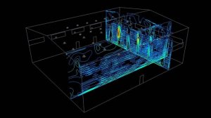 Гидропоника. Видео 2. Изолинии скорости воздуха в помещении теплицы по технологии гидропоники