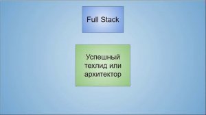 Full stack разработчик. Сценарии развития программиста