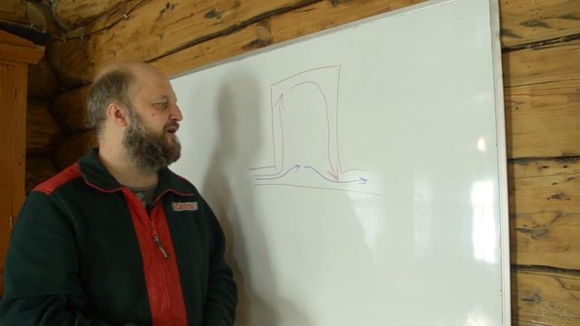 Энергоэффективная хлебная колпаковая печь смотреть онлайн