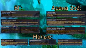 Первый Гайд:Элем шаман 3.3.5а WoW Circle x10,Как Нагибать шаманом