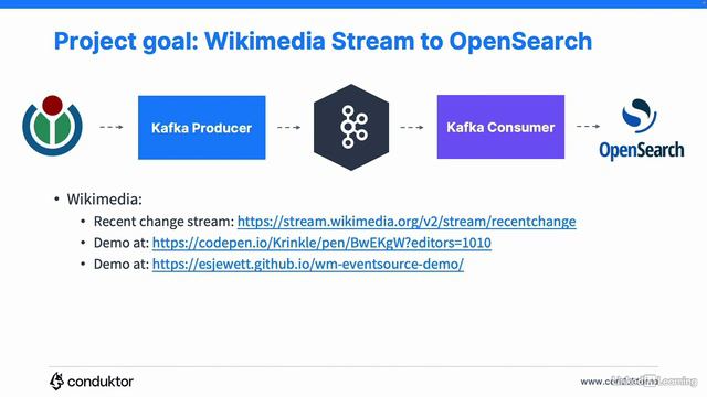 7.1_Real-world project overview - Kafka Real-World Project смотреть онлайн