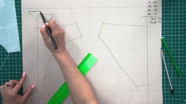 Конструирование и моделирование. В чем отличия?  Лекция для начинающих портных.