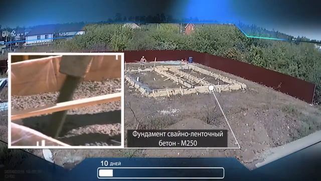 Строительная компания "КраснодарЮгСтрой" смотреть онлайн