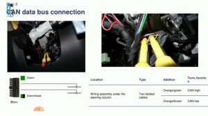 Canbus, Centralisation, Antidémarrage, OBD2, version arabe : SKODA RAPID 2018