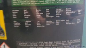 Mazda 3 BM BN How to check the level of coolant and top up