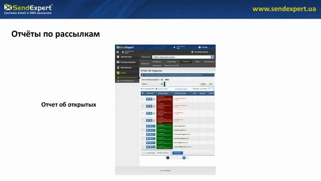 Работа с сервисами Email-рассылок на примере SendExpert. Формирование контента.