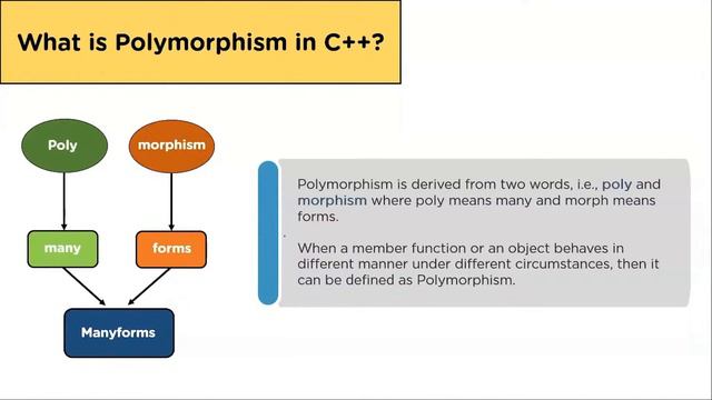 C++ Full Course 2022 | C++ Full Tutorial | C++ Tutorial For Beginners | C++ Course | SimpliCode
