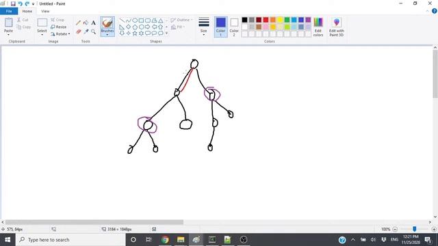 Complete Trees Practice - Noob to Expert | Topic Stream 3 смотреть онлайн