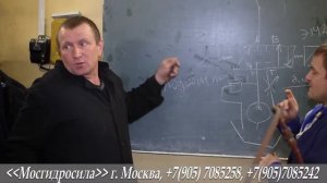 Изображение  гидравлических принципиальных схем по существующему оборудованию. Часть 3
