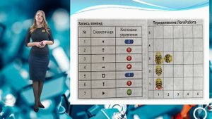 логоробот «Пчелка BeeBot» в образовательном процессе дошкольной образовательной организации.