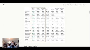 Test Driving Claude 3: Opus vs Sonnet vs Haiku!