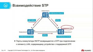 Курс Huawei HCIP Datacom. Лекция 12. Принципы и конфигурация RSTP.