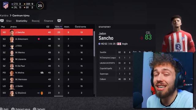 Kdo ZACHRÁNÍ SANCHA?! 😨⛓ смотреть онлайн