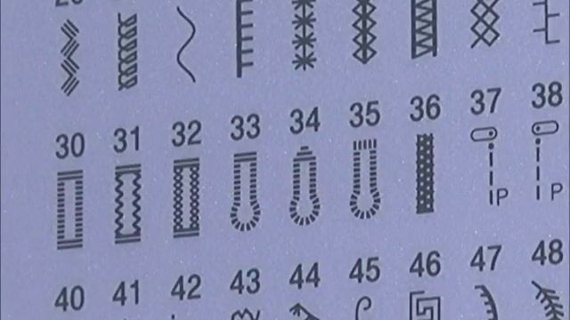 Выбираем швейную машинку