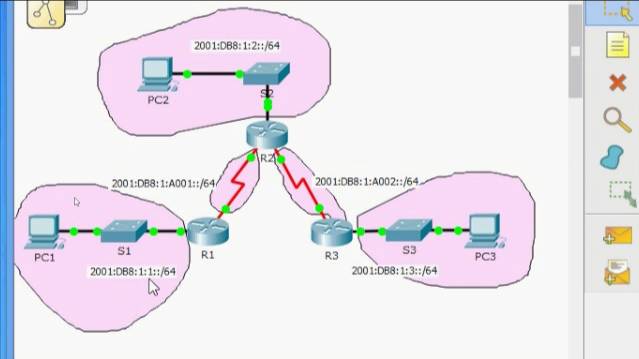 2.2.4.4 Packet Tracer - Configuring IPv6 Static and Default Routes