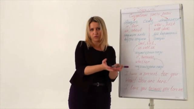 Блок 1. Теория. 22 Служебные части речи смотреть онлайн