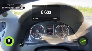 Разгон 0-100 Tiguan Stage 2 v-petrik