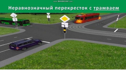 Кто проедет перекресток первым? Проезд перекрёстков