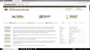 UserBenchmark Test: Lenovo Legion Y540-17IRH 81Q4001HGE