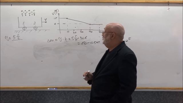 Механика.Импульс и закон сохранения импульса .ЕГЭ по физике . 2020 смотреть онлайн