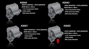 Почему двигатели К20/К24 от Honda, могут выдавать так много мощности?!?