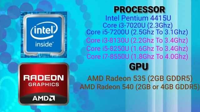 Lenovo IdeaPad 330S смотреть онлайн