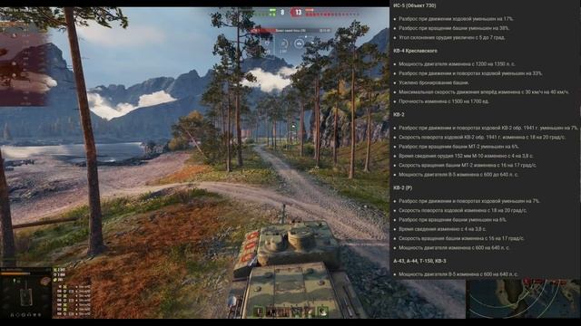 ?ПОВЕЗЛО ВСЕМ У КОГО ЕСТЬ Т-34-85 и КВ-2! ОСОБАЯ "НАГРАДА" - ИМБА В ПАТЧЕ 1.13 World of Tanks! смотреть онлайн