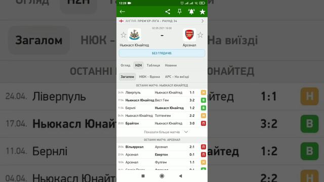 Прогноз на матч Ньюкасл - Арсенал смотреть онлайн