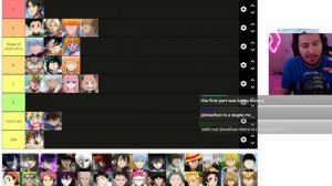 The ONLY Correct Anime MC Tier LIst