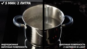 Правда ли, что индукционная варочная поверхность нагревается моментально?