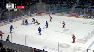 КХЛ за неделю – 28 октября - 3 ноября 2019