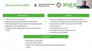 RAEX-Sustainability-вебинар 87: ESG принципы в подготовке и адаптации новых сотрудников