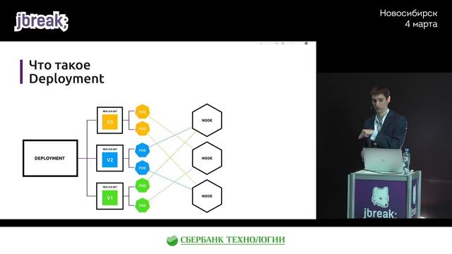 Антон Ленок — Реактивное программирование на Vert.x смотреть онлайн
