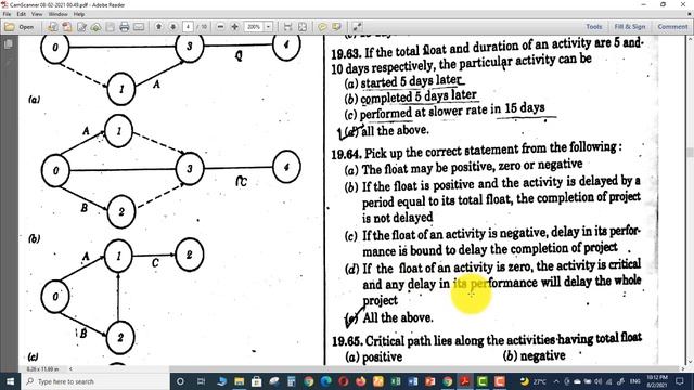 R. Agor - PERT and CPM - Q (61 to 73) - Soultion - Construction Management - Civil Eningeering Exam смотреть онлайн