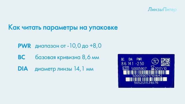 Обзор контактных линз Maxima 1 Day Premium смотреть онлайн