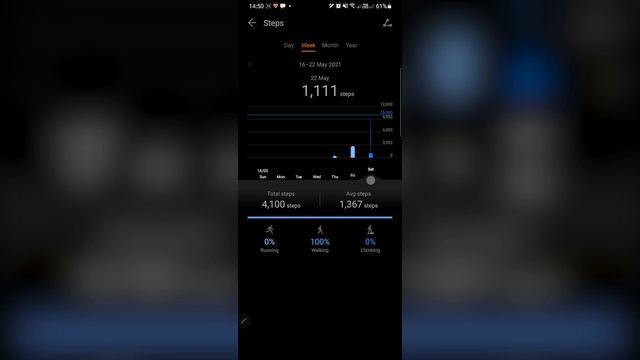 [พรีวิว] แกะกล่อง Huawei Band 6 และผลการใช้งานคร่าวๆ 1-2 วัน смотреть онлайн