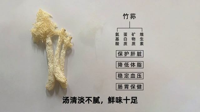 廣式靚湯推薦：竹蓀茨實煲豬骨 | Chinese soup recipes: Bone soup with Dictyophora and Gorgon Fruit