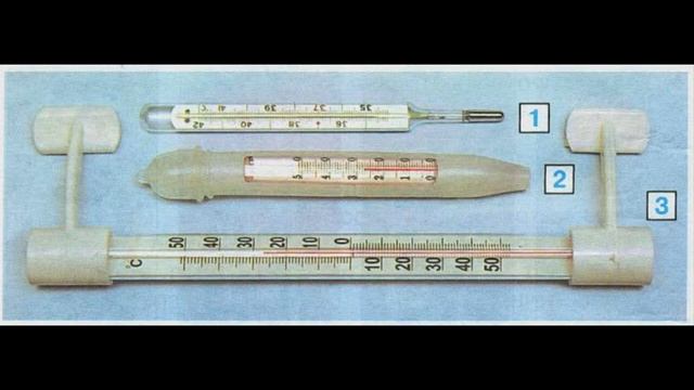 На рисунках показаны два термометра один висит в теплом помещении другой на улице