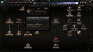 Hearts of Iron 4 Швеция Король в Совете Серия 2 Возвращение Руси