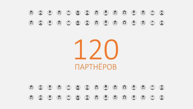 Честно о сетевом бизнесе. Как и что делать? смотреть онлайн