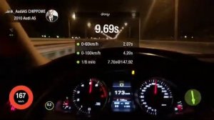 Audi A5 2.0TFSI CDNC  CP stage3